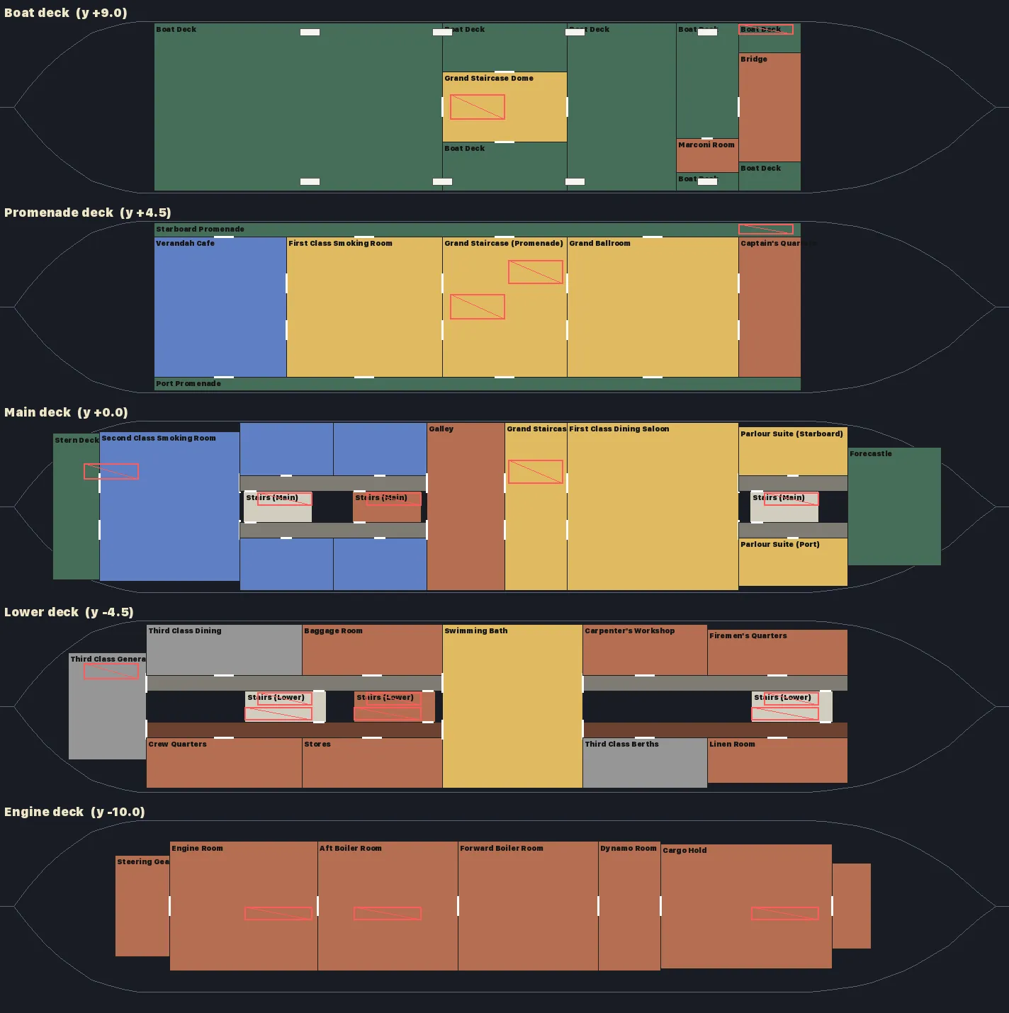 Deck plan of the liner showing five decks from the boat deck down to the engine deck, with every room labelled.